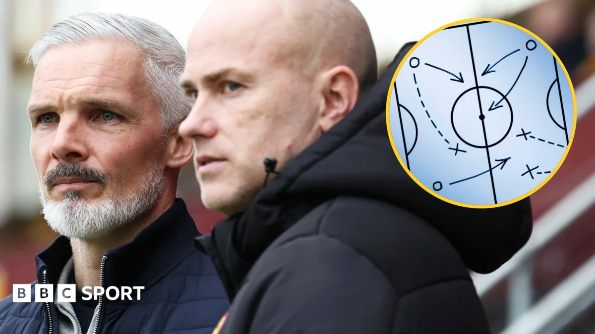Scottish Premiership passing and possession rise as teams adopt more expansive style